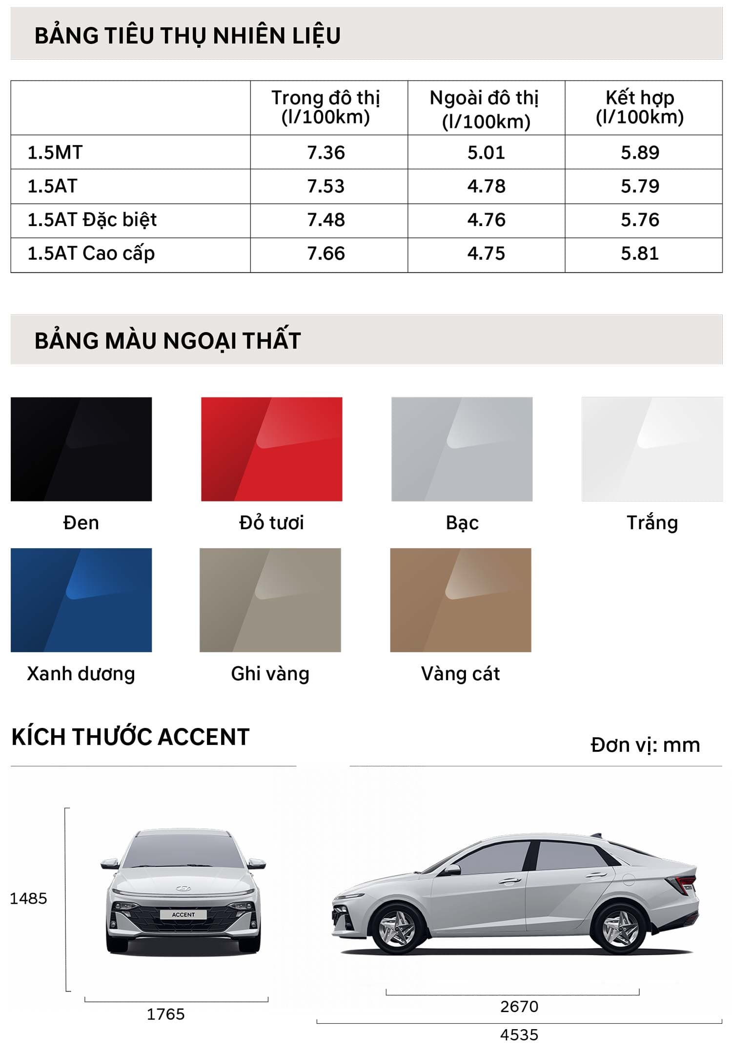 Accent Thông số xe