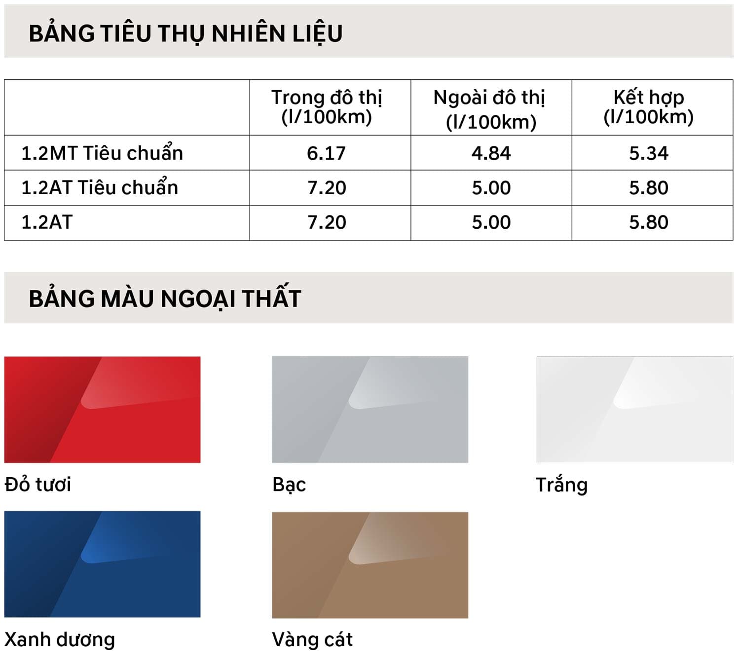 i10 Sedan Thông số xe