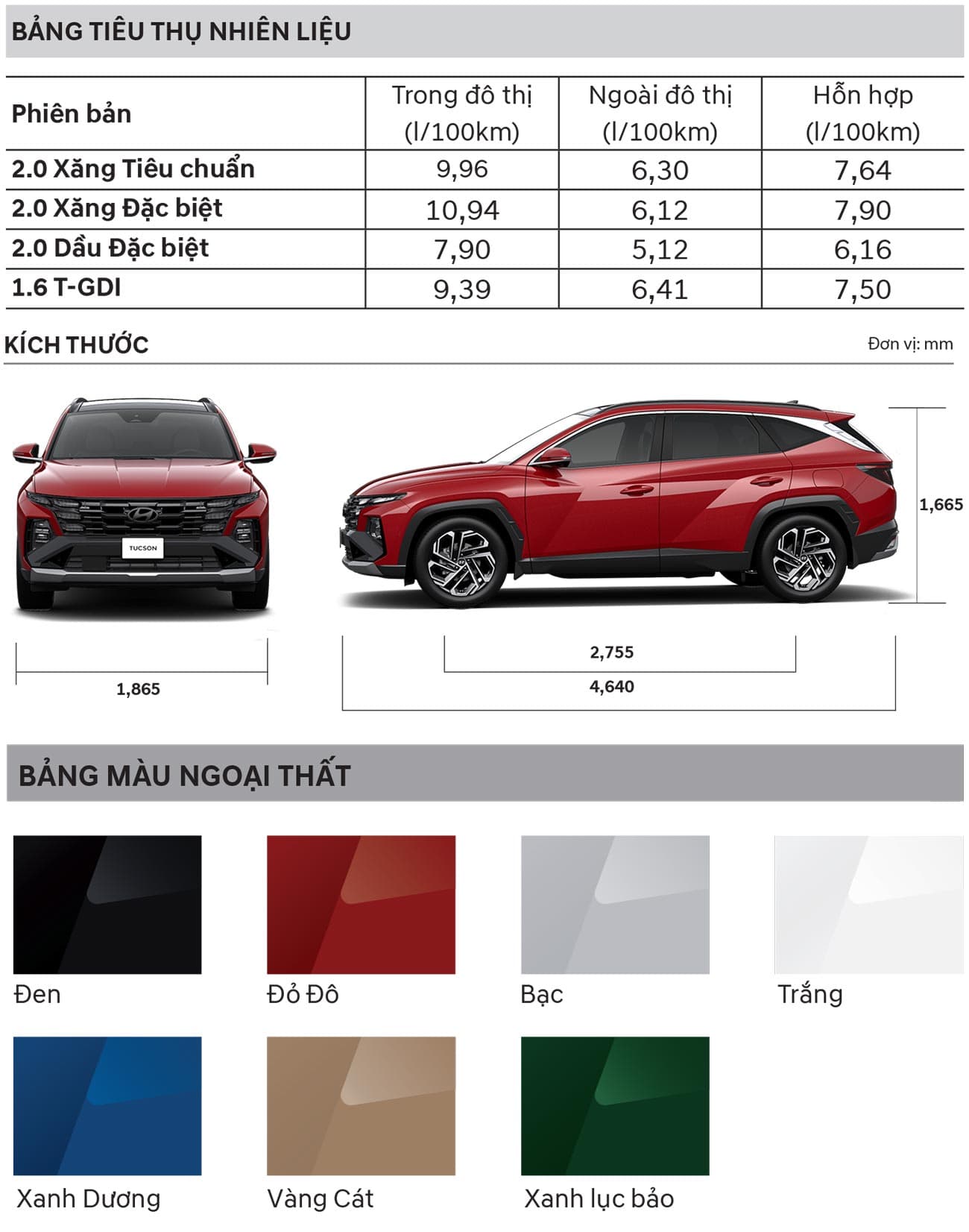 Tucson Thông số xe
